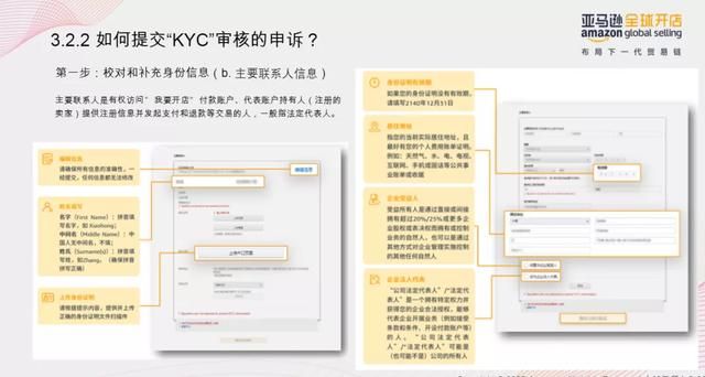 营业执照注册官网(个体营业执照注册官网)