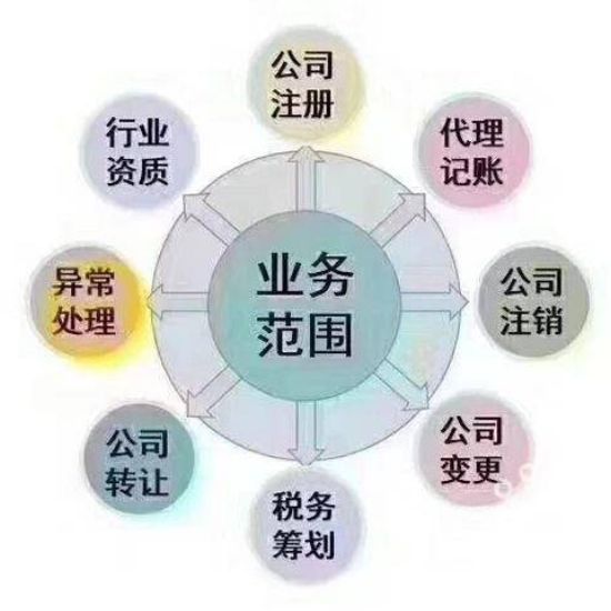 注册公司税务怎么办理(注册公司税务不登记会怎么样)