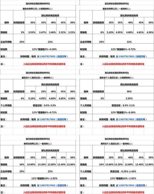 包含重庆10月纳税申报截止的词条