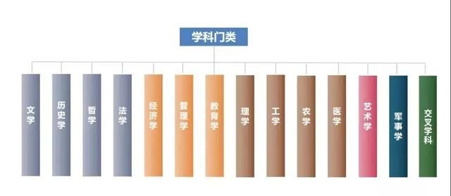 运动训练专业可以报考公务员吗(报考公务员体育教育可以报运动训练专业吗)