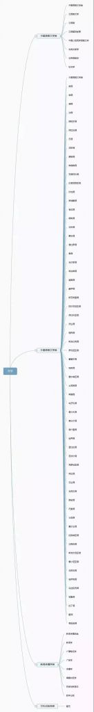 运动训练专业可以报考公务员吗(报考公务员体育教育可以报运动训练专业吗)