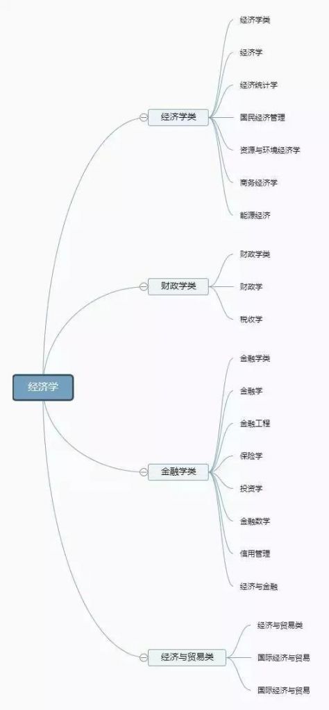 运动训练专业可以报考公务员吗(报考公务员体育教育可以报运动训练专业吗)