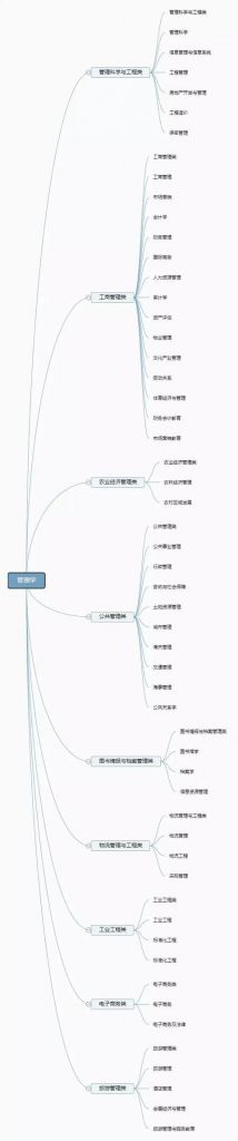 运动训练专业可以报考公务员吗(报考公务员体育教育可以报运动训练专业吗)
