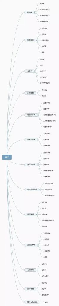 运动训练专业可以报考公务员吗(报考公务员体育教育可以报运动训练专业吗)