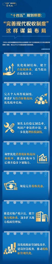 税收平台(广东税收平台)