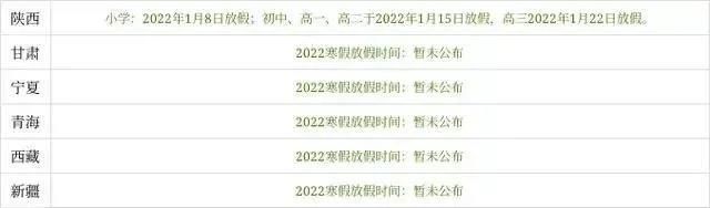 重庆高中放假安排2021寒假(重庆高中放假安排2021寒假高三)