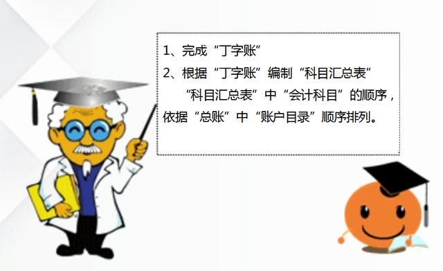 新手怎么学电脑的做账(新手怎么学电脑)