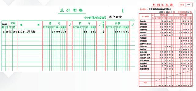 新手怎么学电脑的做账(新手怎么学电脑)