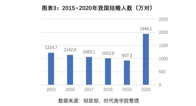 摄影工作室经营范围(摄影工作室项目概述)