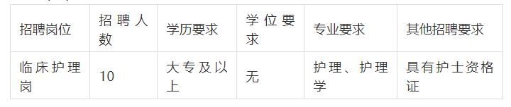 云南省传染病院在哪里(云南省传染病医院李惠琴)