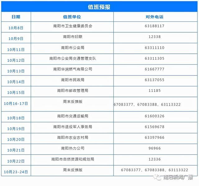 农业公司需要办理什么证(农业公司需要交哪些税)