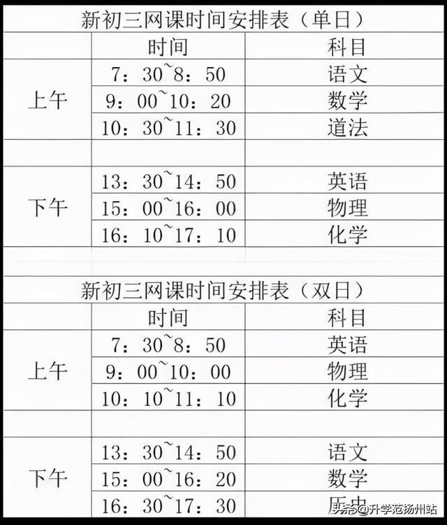 初中的网课在哪里看(尔雅网课答案在哪里找)