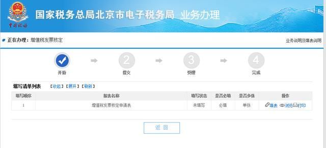 电子税务局票种核定流程(电子税务局发票票种核定申请)