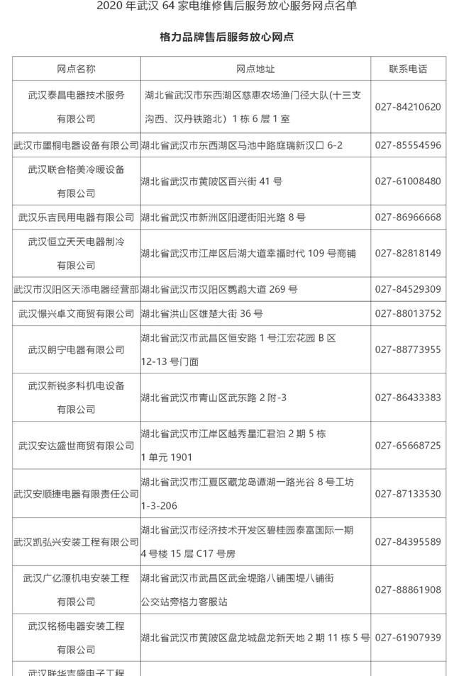 武汉家电批发市场在哪里(温州家电城批发市场在哪里)