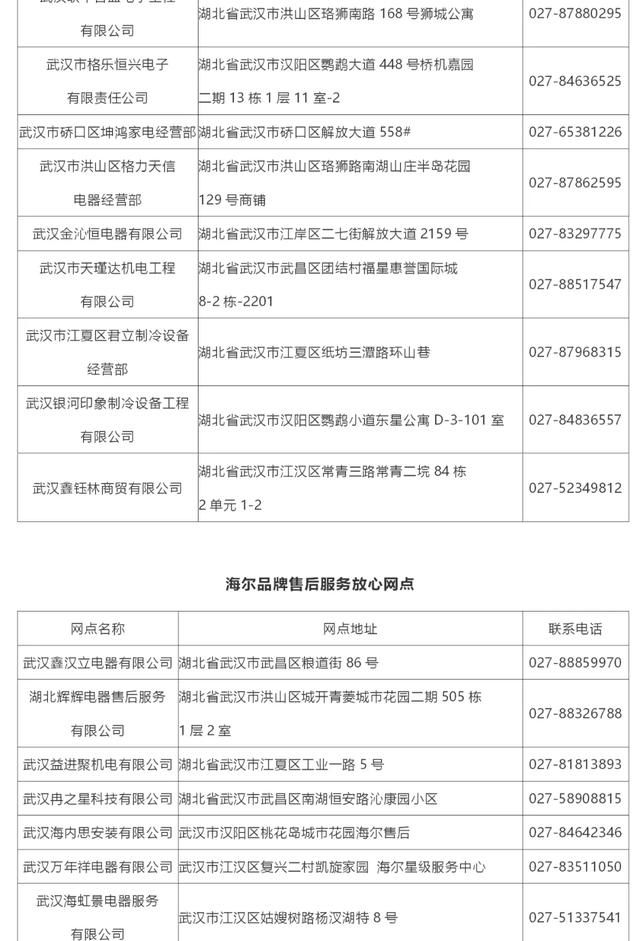 武汉家电批发市场在哪里(温州家电城批发市场在哪里)