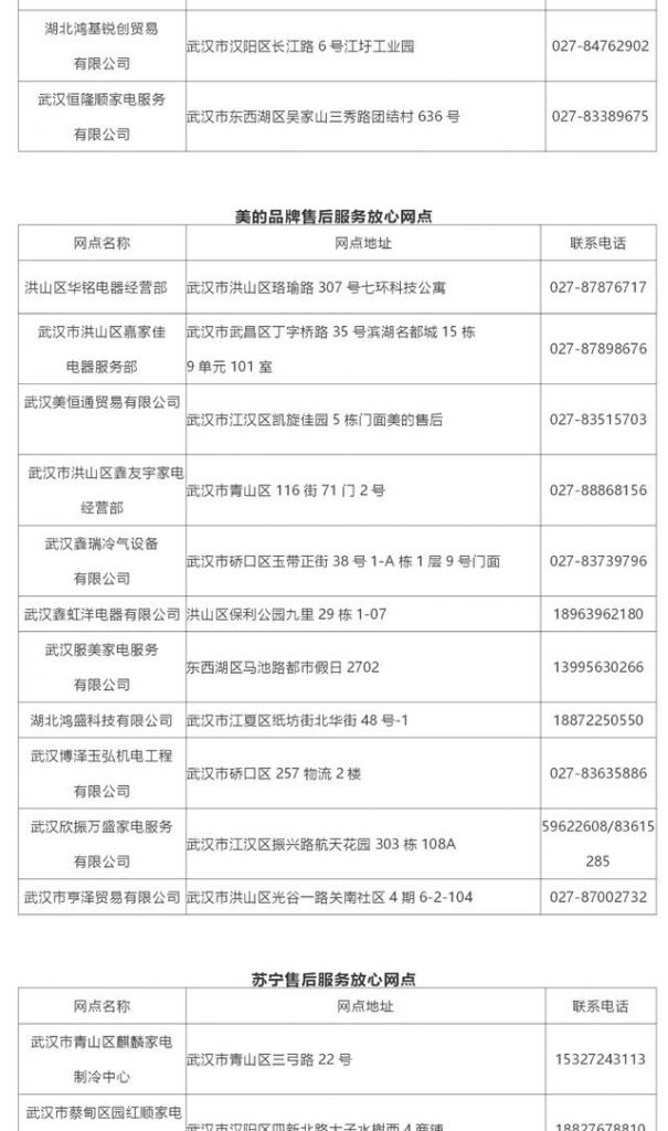 武汉家电批发市场在哪里(温州家电城批发市场在哪里)