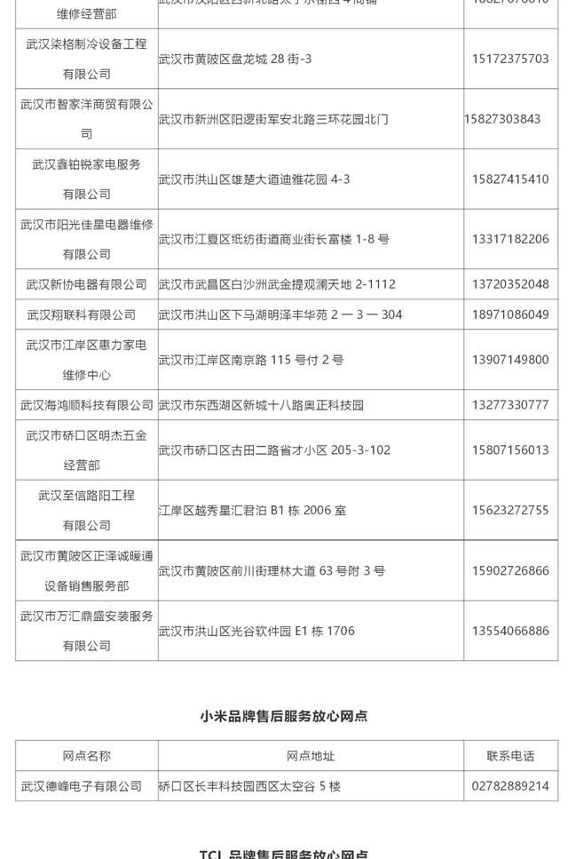 武汉家电批发市场在哪里(温州家电城批发市场在哪里)