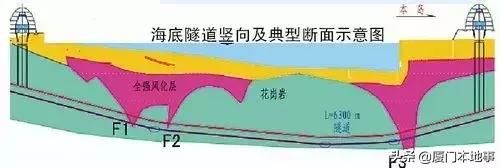 海沧大道站在哪个位置(海沧大道属于哪个街道)