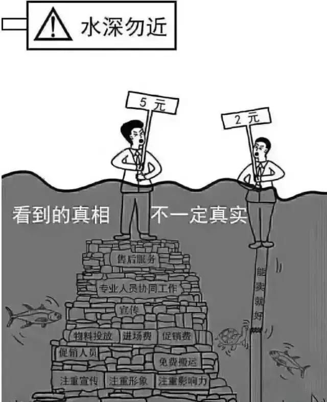 模具贵在哪里(模具在哪里买)