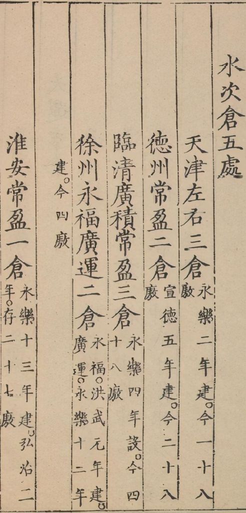 巨桥在哪(巨桥在哪里)