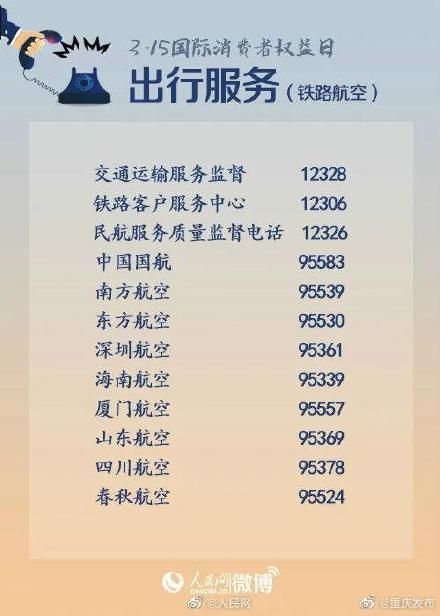 消费者投诉找哪里(淘宝消费者投诉哪里看)