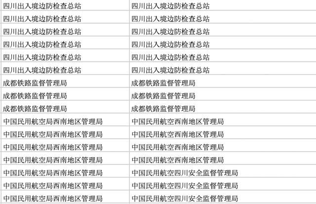 成都税务局招聘(成都税务局招聘公务员分数)