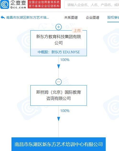 文化艺术咨询经营范围(文化艺术咨询服务经营范围)