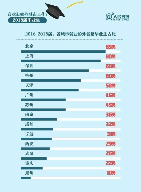 现在在哪买房比较合适(在青岛买房什么地方比较合适)