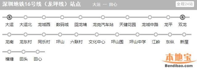 重庆轨道交通16号线线路图(重庆轨道交通16号线)