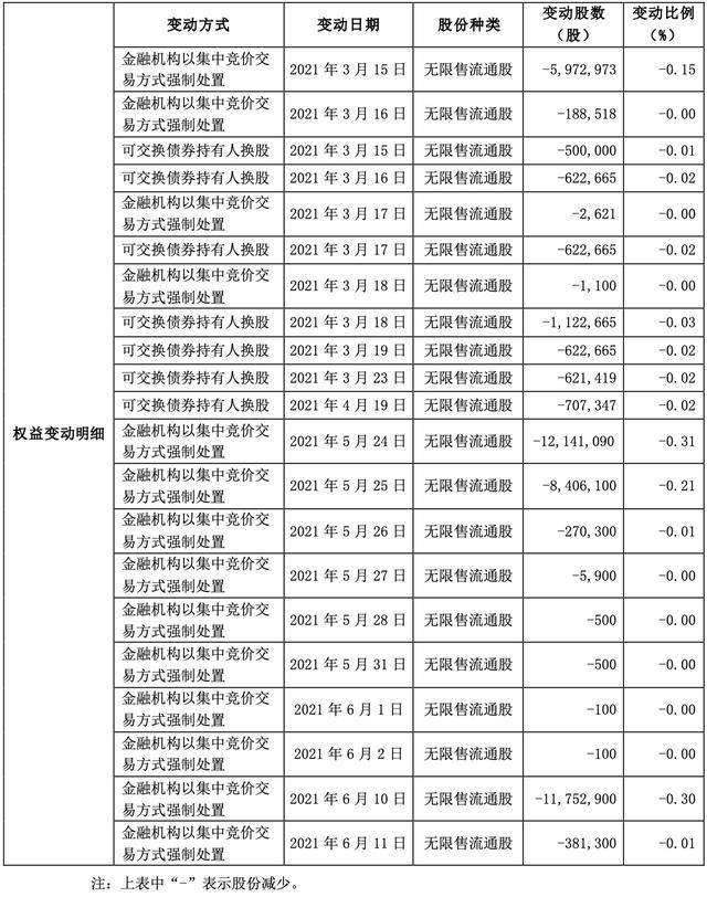 华夏幸福总部在哪里(华夏幸福南方总部在哪里)