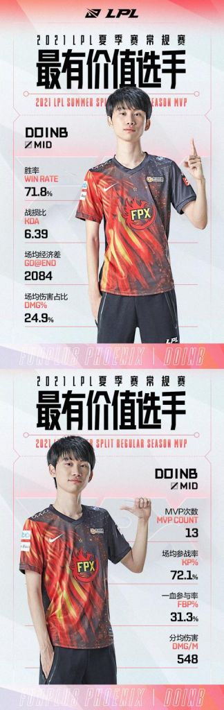 王者荣耀比赛在哪里看(王者荣耀比赛在线观看)