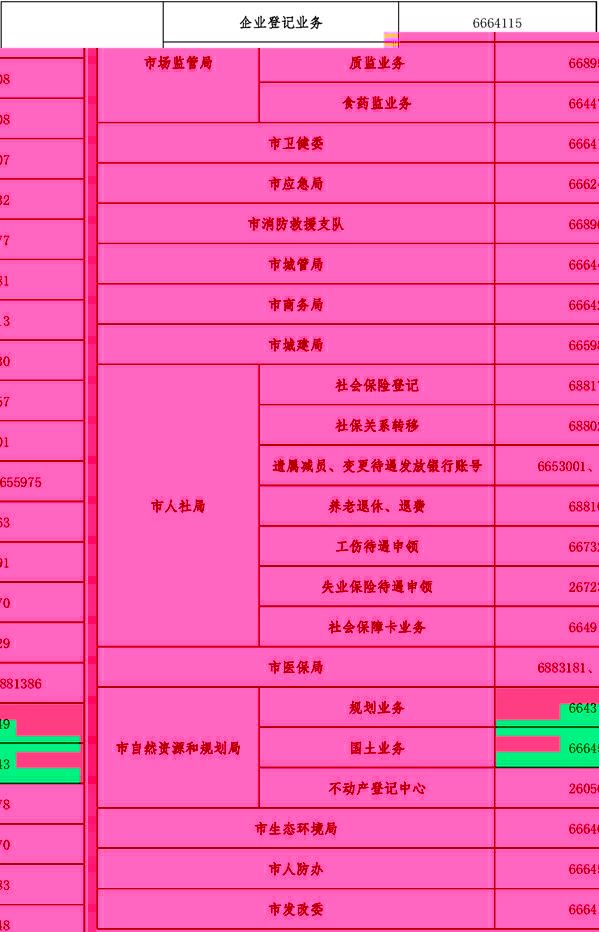 安徽政务服务网淮南(安徽政务服务网登录)