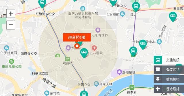 重庆观音桥新楼盘房价(重庆观音桥新壹街城)
