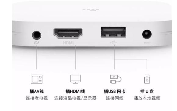 小米盒子3d片源在哪(小米盒子3代)