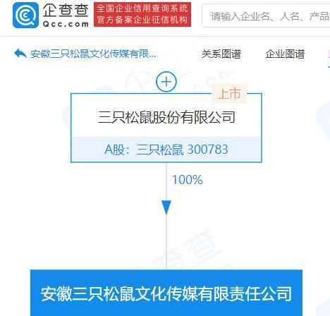 文化传媒有限公司业务范围(文化传媒有限公司英文翻译)