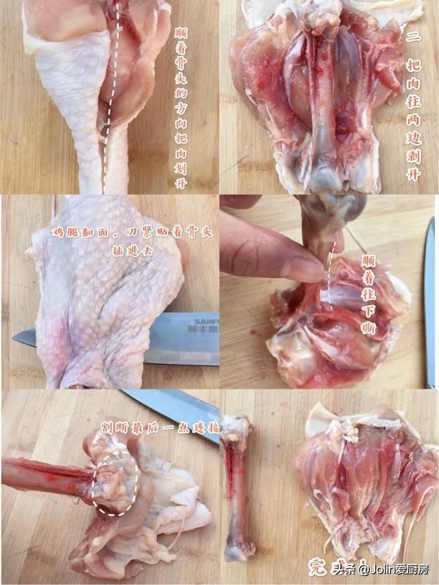 大腿上方在哪(大腿根部上方是什么)