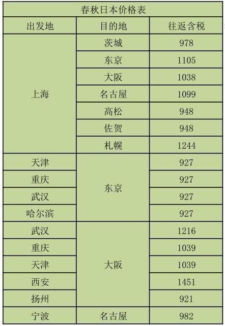 沈阳snidel专卖店在哪的简单介绍