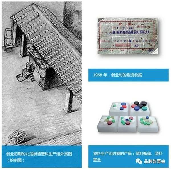 美的公司总部地址图(美的公司总部地址)