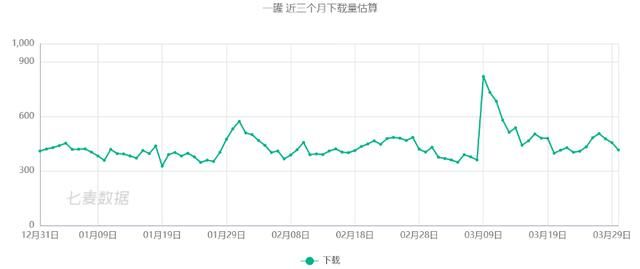 即刻在哪里匹配(即刻怎么匹配)