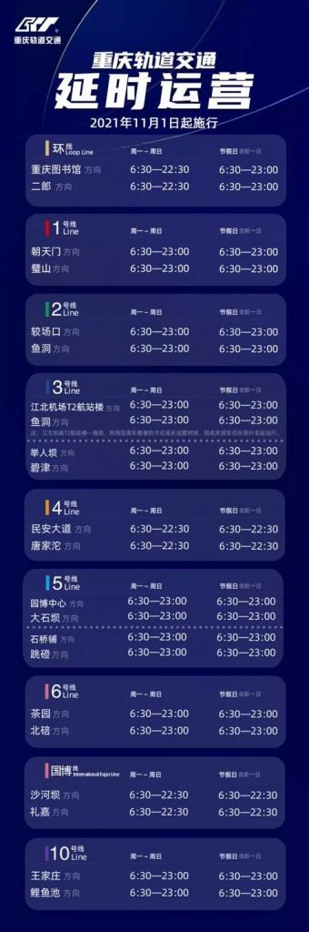 重庆4号线间隔时间(重庆4号线港城站)