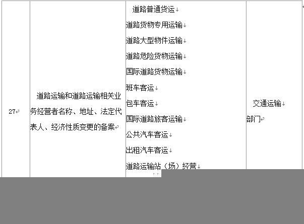 重庆工商公众信息网查询(重庆工商公众信息公示网)