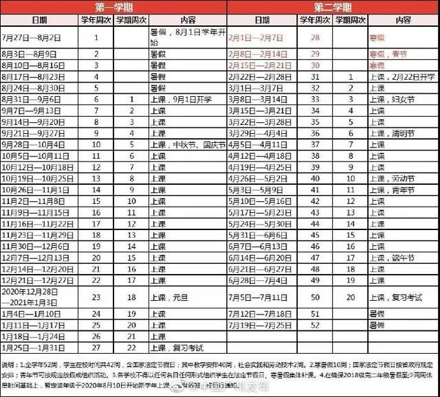 2019年学生寒假放假时间表(长春学生寒假放假时间2019)
