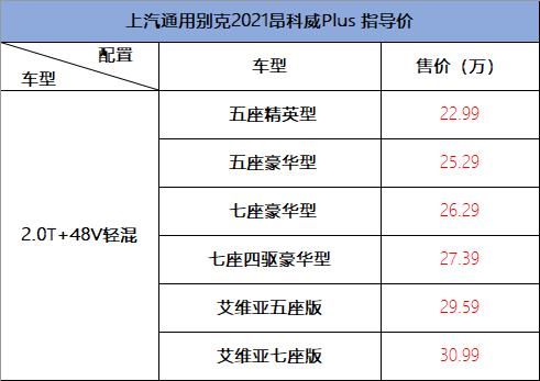 昂科威蓝牙开关在哪里(别克昂科威蓝牙在哪里)