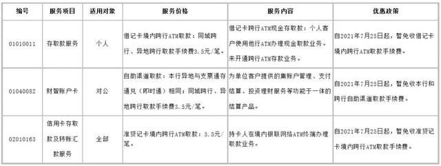 中国工商总局官网的简单介绍