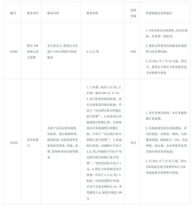 中国工商总局官网的简单介绍