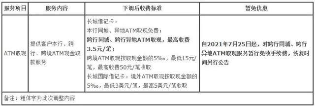 中国工商总局官网的简单介绍