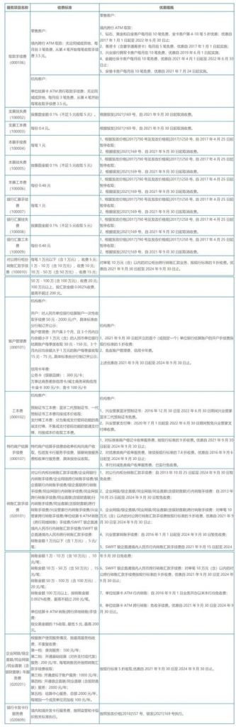 中国工商总局官网的简单介绍