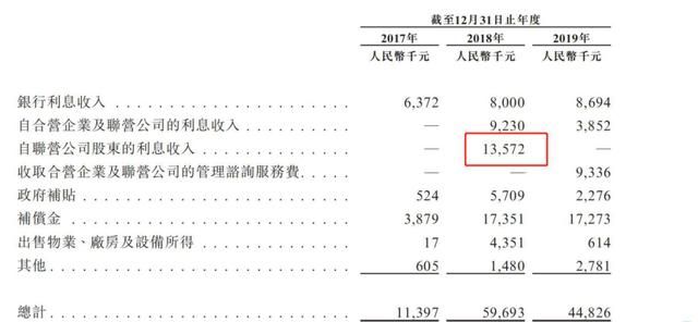 关于西昌汇丰物业公可在哪里的信息