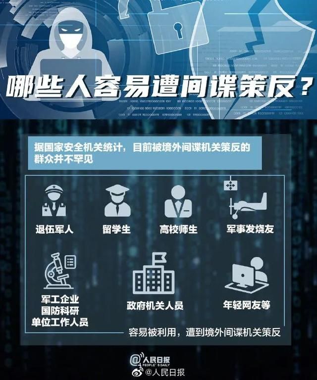 重庆举报电话是多少啊(重庆疫情举报电话是多少)