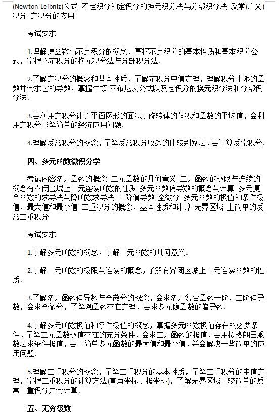 2021数学考研大纲什么时候出的简单介绍